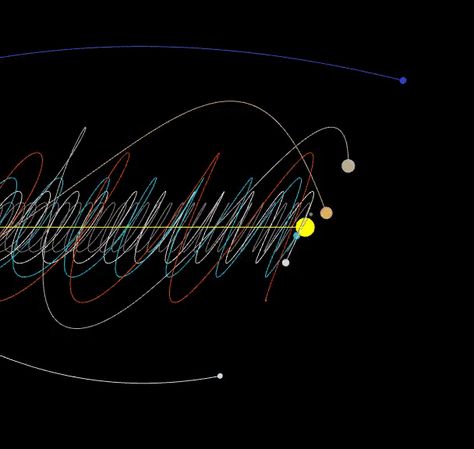 872 points • 61 comments - How our Solar System travels through the galaxy! - IWSMT has amazing images, videos and anectodes to waste your time on Solar System Moving Through Space, Solar System Gif, Galaxy Gif, Sun Movement, Sun Solar System, Esoteric Astrology, Galactic Center, Beste Gif, Collarbone Tattoo