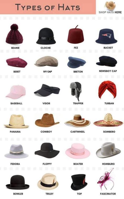 Different Hat Styles, Fedora Hat Outfits, Classy Hats, Clothing Guide, Types Of Hats, Fashion Dictionary, Fashion Terms, Hat Types, Fashion Vocabulary