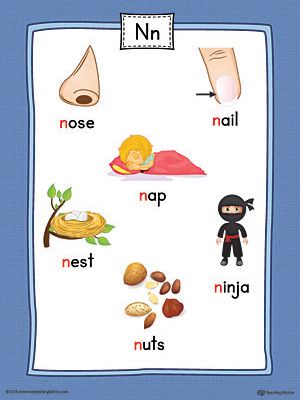 Use the Letter N Word List with Illustrations Printable Poster to play letter sound activities or display on a classroom wall. N Sound Activities, Letter N For Preschoolers, 4 Letter Words, Letter A Words, Alphabet N, Beginning Letter Sounds, Sound Activities, Color Worksheet, Letter Sound Activities