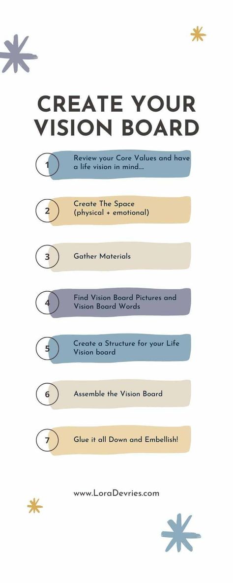 Having a vision board is a visual representation of your life vision and can help you manifest and achieve your goals by keeping you focused and speaking directly to your sub conscious mind (since it sees in pictures!). Plus it is really fun. However there is a general process to creating a vision board that works. Check out this post for your ultimate vision board guide Vision Board Questions, Vision Board Words, Creating A Vision, Conscious Mind, Vision Board Examples, Vision Board Ideas, Cold Medicine, Healing Spirituality, Spiritual Entrepreneur