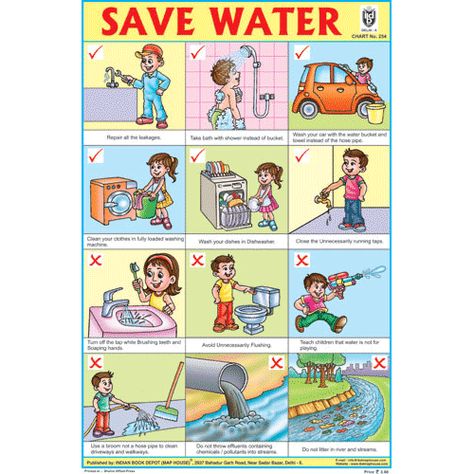 Educational posters or wall charts for schools or home use. An extensive selection of educational posters or wall charts, ideal for the school classroom or home, covering a very wide range of educational topics, aimed at children aged 3 - 10 years. Uses Of Water Chart For Kids, Sources Of Water For Kids Chart, Save Water Pictures, Food Nutrition Chart, Water Chart, Manners Preschool, Preschool Classroom Rules, English Primary School, Water Lessons