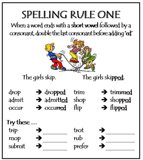 Spelling Rules on posters with examples from: http://www.mourass.eq.edu.au/spelling.htm# Spelling Rules Posters, English Past Tense, English Spelling Rules, Spelling Lessons, English Spelling, Phonics Rules, Teaching Spelling, Spelling Rules, Spelling Worksheets