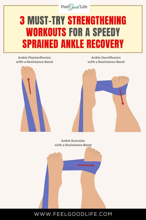 Workout For Ankle Injury, Ankle Training Exercise, Ankle Physical Therapy, Workouts With Sprained Ankle, Ankle Injury Workout, How To Help A Sprained Ankle, Ankle Strengthening Exercises With Band, Feet And Ankle Strengthening Exercises, Ankle Injury Recovery