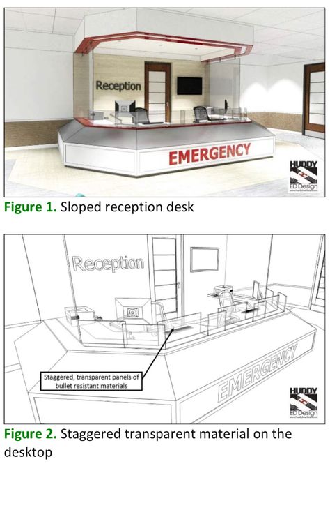 Sloped emergency department registration desk for violence prevention. Emergency Hospital Design, Registration Desk, Hospital Design, Front Office, Healthcare Design, Emergency Department, Behavioral Health, Reception Desk, Design Planning