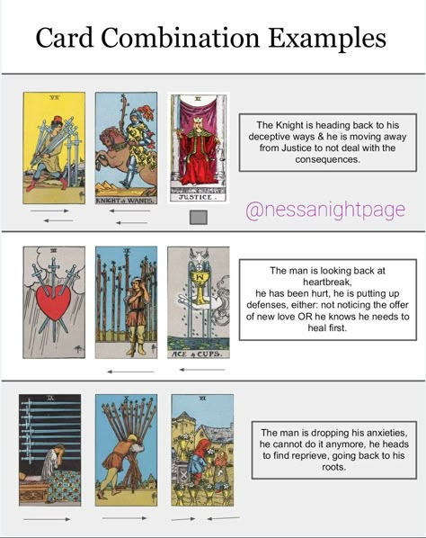 Tarot Cards Instructions, Tarot Combinations Cheat Sheet, Tarot Card Remedies, Tarot Cards Combination Meaning, Cheating Tarot Spread, Tartor Cards, Tarot Card Combinations Meanings, Tarot Combinations Meanings, How To Read Tarot Cards