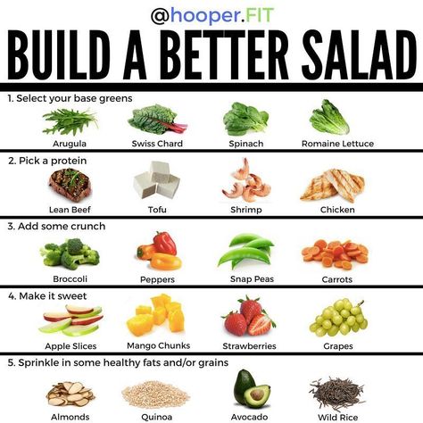 Salad A Day, Bland Food, Food Combinations, High Calorie, Baking Soda Beauty Uses, Mango Chunks, High Fat Foods, Big Salad, Fat Foods