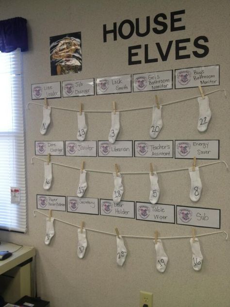 Ms. Brown's Harry Potter themed job chart. Each sock has the child's assigned number that is hung underneath the job they are to do for the week. Every Monday the jobs switch. Hogwarts Classroom, Harry Potter Classroom Theme, Magical Classroom, Dobby Sock, Harry Potter Display, Harry Potter Classes, People Management, Classe Harry Potter, House Elves