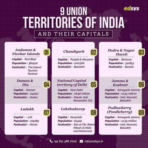 Union Territory Of India, Union Territories, अंग्रेजी व्याकरण, Basic Geography, Ias Study Material, 26th January, Exam Study Tips, Indian History Facts, Civil Services