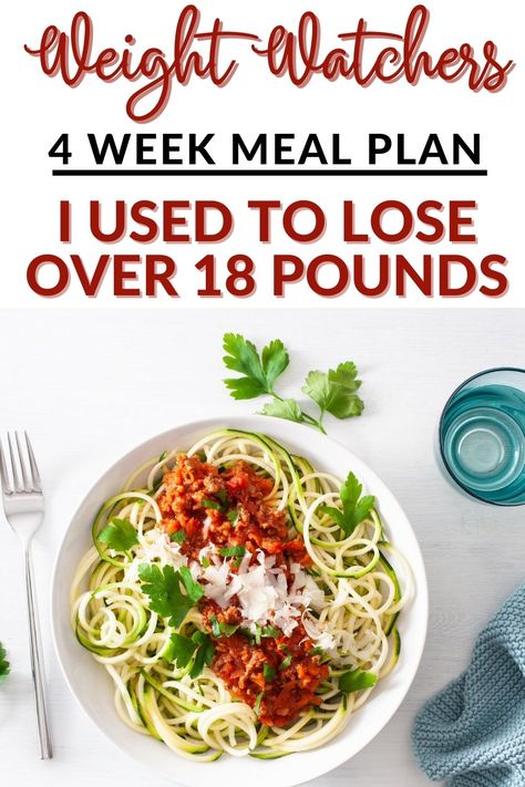 Here's how to lose almost 20 pounds in 4 weeks without exercise. This is the exact meal plan I used to shed the pounds while eating snacks, dessert and 3 meals a day! Shrimp With Broccoli, Hawaiian Beef, Weight Watchers Meal Plan, Ww Meal Plan, Cheesecake Fruit, Broiled Shrimp, Cheesecake Fruit Salad, Pescatarian Meals, Weight Watchers Menu