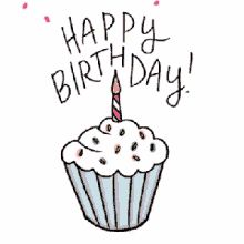 Animated Happy Birthday GIFs Birthday Gif Images, Happy Birthday Gif Images, Cake Gif, Birthday Wishes Gif, Happy Birthday Gif, Birthday Cake Gif, Birthday Gifs, Happy Birthday Illustration, Cake Celebration