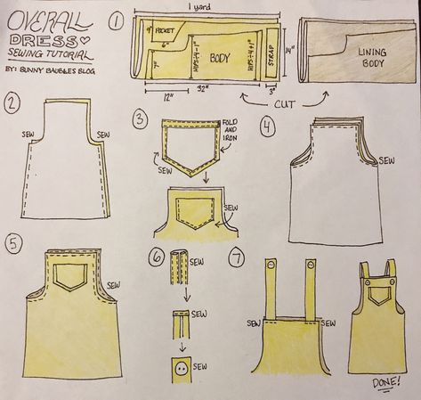 Overall Dress Sewing Tutorial – Sew Bake Decorate Diy Overall Dress Free Pattern, Short Overall Pattern, Sew Pinafore Dress, How To Sew Overalls, Overall Skirt Pattern, Easy Pinafore Dress Pattern, Overall Dress Pattern Free, Overall Dress Sewing Pattern, Diy Pinafore Dress