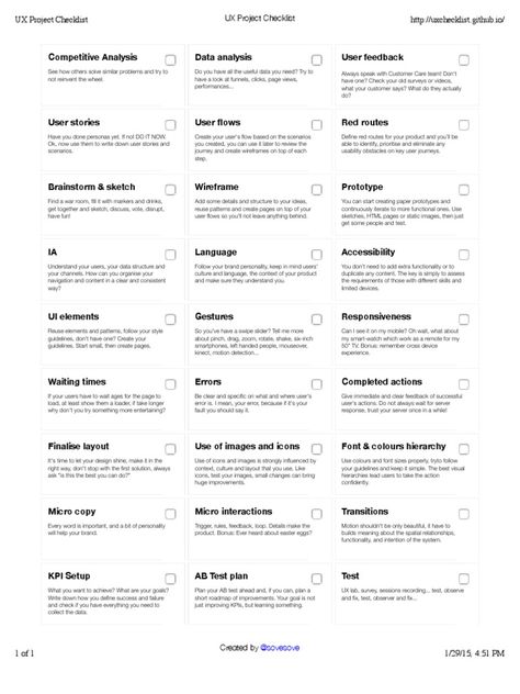 UX Project Checklist | Areas Of Computer Science | Human–Computer Interaction Ux Competitive Analysis, Project Checklist, Human Computer Interaction, Checklist Design, Ux Project, Ux Design Principles, Website Checklist, Ux Researcher, Ux Kits