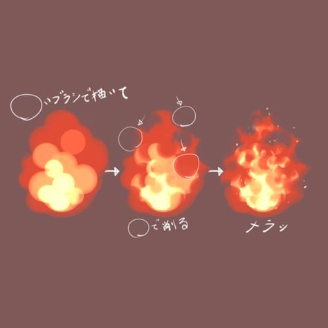 How To Draw Fire Digital Art, Fire Drawing Tutorial Digital, Flame Reference Drawing, How To Draw Flames Digital, Fire Tutorial Drawing, Fire Digital Painting, Fireball Drawing Reference, Fire Magic Reference, Drawing Fire Tutorial