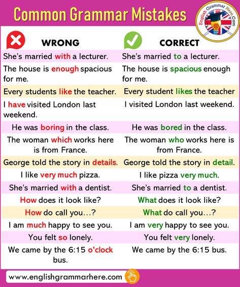 Common Grammar Mistakes in English Common Errors In English Grammar, Common Errors In English, Common Mistakes In English, English Mistakes, Common Grammar Mistakes, English Grammar Notes, Materi Bahasa Inggris, Grammar Errors, Grammar Mistakes