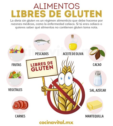 Foods With Gluten List Of, What Foods Have Gluten, Gluten Containing Foods List, List Of Foods Containing Gluten, Gluten Free List Of Foods To Avoid, Free Diet Plans, Healthy Food Facts, Food Facts, Healthy Meal Prep