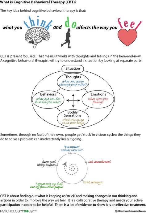 What Is Cognitive Behavioral Therapy (CBT)? Worksheet | Psychology Tools Cbt Therapy Worksheets, Psychology Tools, Cbt Worksheets, Cbt Therapy, Cognitive Therapy, Cognitive Behavior, Easy Lessons, Mental Health Counseling, School Social Work