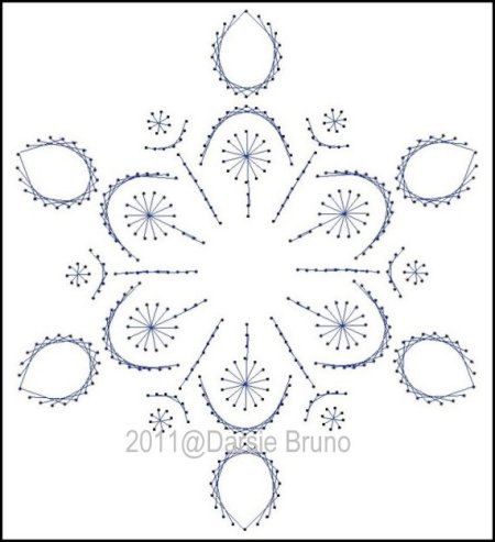 Embroidery Card Patterns Embroidery Cards Pattern, Card Stitching, Card Embroidery, Embroidery Cards, Sewing Cards, Stitching Cards, String Art Patterns, Card Pattern, Paper Embroidery