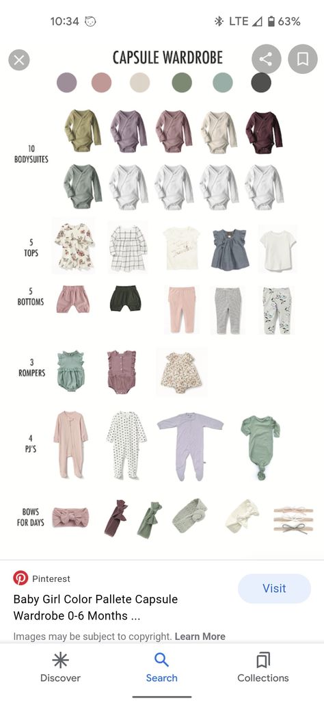 Newborn Size Chart Clothes, Newborn Wardrobe Checklist, Baby Weather Clothes Chart, Baby Clothing Temperature Guide, Newborn Clothes Checklist Winter, Baby Clothes Checklist, Newborn Winter Clothes, Newborn Clothes Checklist, Newborn List