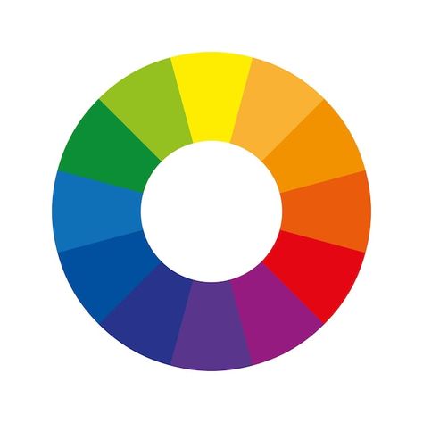 Vetor roda de cores ou círculo de cores ... | Premium Vector #Freepik #vector #paleta-cores #circulo-cores #amostra-cores #cmyk Arte Peculiar, Color Theory, Premium Vector, Pie Chart, Color Palette, Color Design, Sketch Book, Drawings, Color