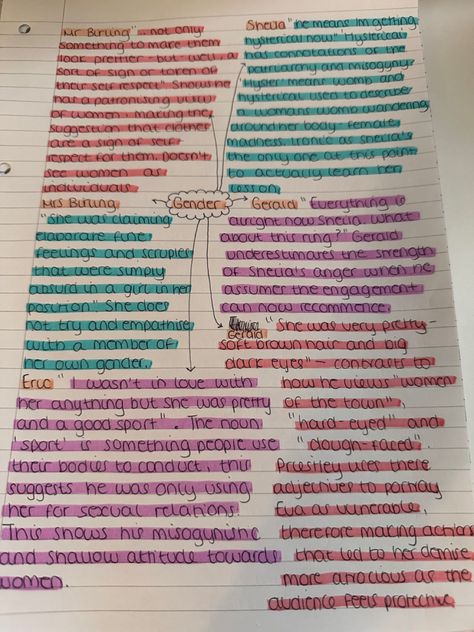 An Inspector Calls Revision Notes Context, Inspector Calls Themes Mindmap, Themes In An Inspector Calls, Inspector Calls Mind Map, An Inspector Calls Aesthetic, An Inspector Calls Mindmap, Inspector Calls Themes, Inspector Calls Revision Themes, An Inspector Calls Revision Notes Themes