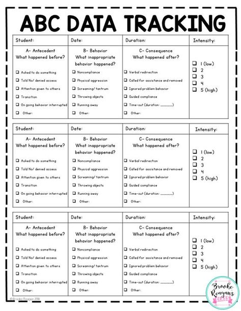 Behavior Tracking, Behavior Plans, Super Organized, Behaviour Strategies, Behavior Interventions, Data Tracking, Classroom Behavior Management, Behaviour Management, Aba Therapy