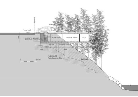 Mountain Architecture Concept, Mountain Architecture Design, House On Cliff, Cliff House Architecture, Cliff Architecture, Cliff Villa, Site Plan Architecture, Cliff Houses, Cantilever Architecture