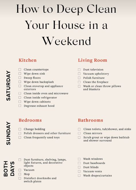 Clean The House Checklist, Cleaning List For New House, New House List Checklist, Deep Cleaning And Decluttering, Basic House Cleaning Checklist, 2 Hour Cleaning Checklist, Best Deep Cleaning Products, Clean Your House In One Day, How To Clean Your Kitchen