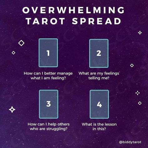 Welcome to Biddy Tarot, the #1 Online Tarot Education Source. Learn how to read Tarot with online Tarot courses, Tarot tutorials, and modern Tarot card meanings. Tarot Tutorial, Modern Tarot Cards, Read Tarot, Biddy Tarot, Card Meanings, Online Tarot, Tarot Spread, Tarot Card Meanings, Tarot Spreads