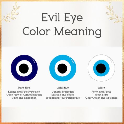 Evil Eye Protection Art, Different Color Evil Eye Meaning, Evil Eye Earring, Different Evil Eyes, Blue Amulet, Ward Off Evil Eye, Evil Eye Meaning, Spiritual Eye, Light Blue Evil Eye