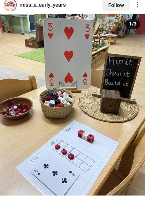 Kindergarten Centres Ideas, Composition Maths Eyfs, Maths Provision Eyfs, Addition Eyfs, Year One Continuous Provision, One To One Correspondence Activities, Maths Eyfs, Eyfs Maths, Year 1 Maths