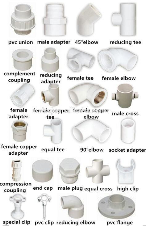 Civil Engineering: PVC Pipe & Fittings Cheat Sheet - StudyPK Pvc Pipe Furniture, Pvc Toys, Plastic Pipe Fittings, Water Pipe Fittings, Pvc Furniture, Pvc Pipe Fittings, Plumbing Pipe Furniture, Pvc Pipe Crafts, Pvc Pipe Projects