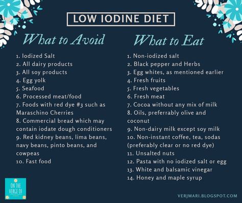 Low Iodine Foods, No Iodine Diet Recipes, Low Iodine Symptoms, Low Iodine Diet Grocery List, Low Iodine Diet Recipes Meal Planning, No Iodine Recipes Thyroid Diet, Low Iodine Recipes, Low Iodine Diet Recipes, Iodine Foods