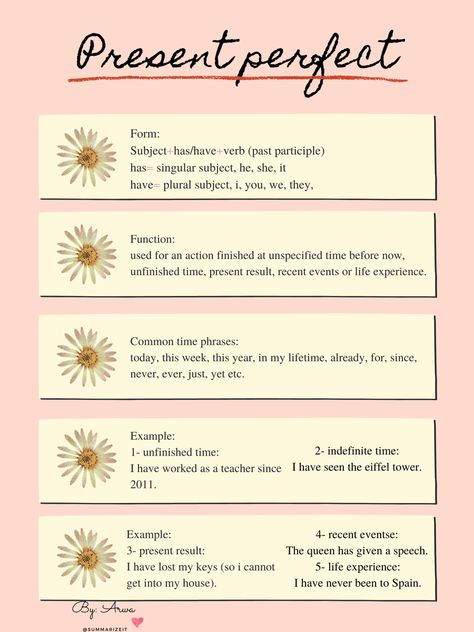 A basic summary of the grammatical rule present perfect. Present Perfect Tense Rules, Tenses Rules, Present Perfect Tense, Perfect Tense, Present Perfect, What I Need, English Grammar, Life Experiences, Grammar