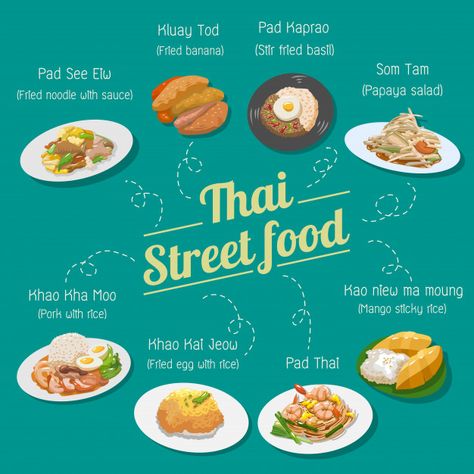 Thai street food vector set collection | Premium Vector #Freepik #vector Thai Street Food Restaurant Design, Thai Street Food Design, Thai Food Restaurant, Thai Food Menu, Street Food Design, Thai Street Food Recipes, Vietnamese Dessert, Spicy Salad, Philippines Food