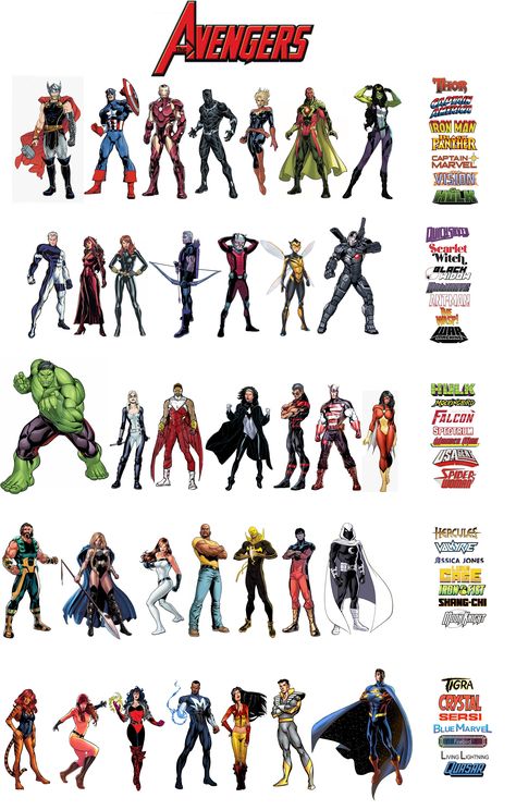 New Avengers Team, All Marvel Characters, New Superheroes, Heroes United, Marvel Comics Vintage, Avengers Cartoon, Avengers Team, Marvel And Dc Characters, Marvel Superheroes Art