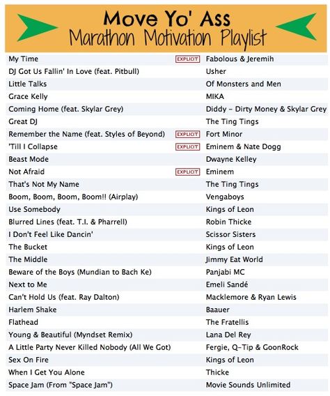 OH EM GEE! this playlist has a punjabi song in it! proud punjabi girl represent! Marathon Training Motivation, Motivation Playlist, The Ting Tings, Punjabi Girl, Running Playlist, Running Music, Marathon Motivation, Running Songs, Workout Songs