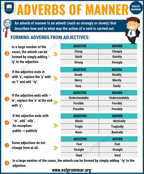 Adverbs of Manner: Definition, Rules & Examples - ESL Grammar Adverb Of Manner Examples, Adjectives Adverbs Grammar, Adjectives And Adverbs Grammar, Adjective Rules, Adverbs Activity, Adverb Of Manner, Types Of Adverbs, English Infographic, Adverbs List