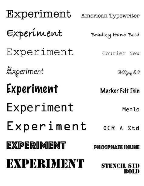 Science Font, Design Fundamentals, Caps Font, Scientific Experiment, History Class, The Orator, Handwritten Notes, Science Experiment, Different Words