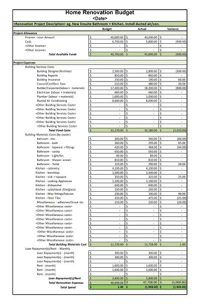 Free Home Renovation Budget Templates Home Renovation Budget Template, Remodel Budget Worksheet, Home Renovation On A Budget, Home Renovation Budget, Home Renovation Costs, Budget List, Flip House, Renovation Budget, Excel Budget