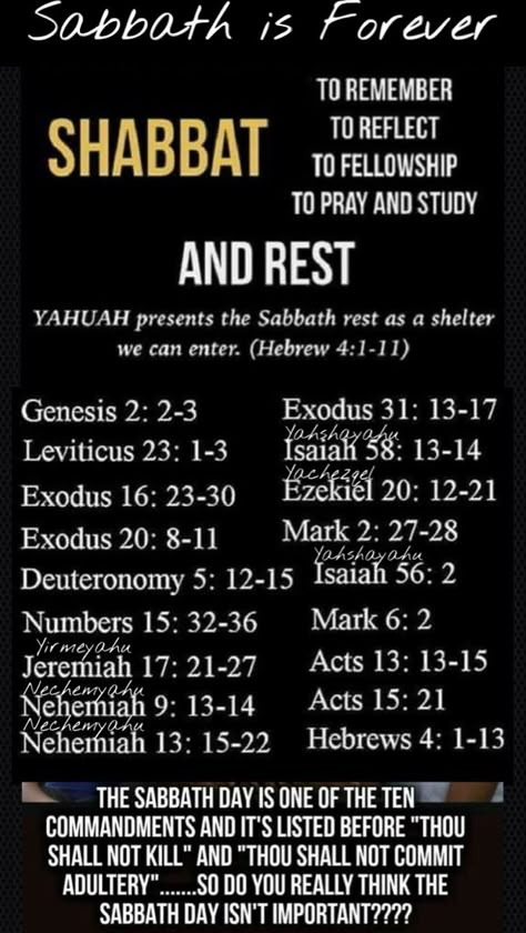 Shabbat Prayers, Happy Sabbath Quotes, Sabbath Quotes, Sabbath Rest, Hebrew Lessons, Biblical Hebrew, Bible Study Topics, Happy Sabbath, Hebrew Israelite