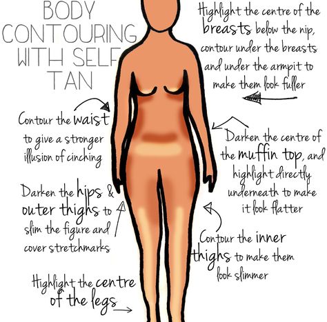 Body Contouring Contouring Hacks, Tanning Hacks, Spray Tan Marketing, Spray Tan Tips, Contour Tricks, Self Tanning Tips, Spray Tan Business, Mobile Spray Tanning, Tanning Skin Care