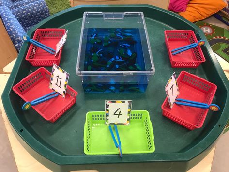 Math Eyfs Activities, Maths Provocations Eyfs, Fish Eyfs Activities, Fish Provocation, Maths Outside Area Eyfs, Under The Sea Maths Activities Eyfs, Eyfs Indoor Areas, Tuff Tray Maths Eyfs, Sen Maths Activities