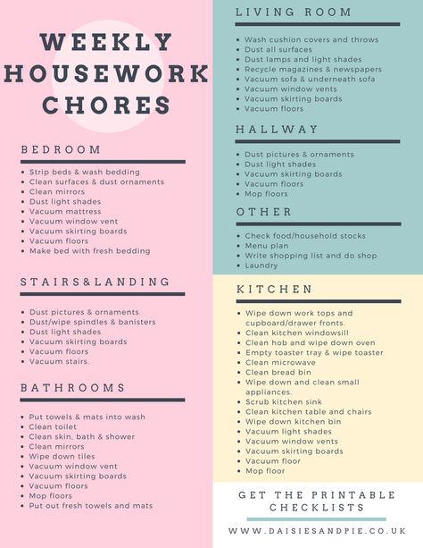 Weekly housework chores, home cleaning tips, home cleaning printable checklists, homemaking tips Home Chores, Cleaning Checklist Printable, Tidy House, Deep Cleaning Hacks, Cleaning Printable, Weekly Chores, Homemaking Tips, Cleaning Painted Walls, Chore List