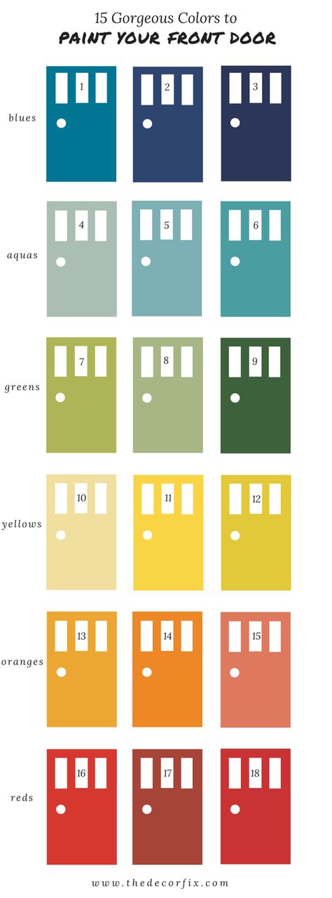 Paint Your Front Door, Yellow Front Doors, House Porch, Front Door Makeover, Door Colors, Door Paint Colors, House Door, Painted Front Doors, Best Paint Colors