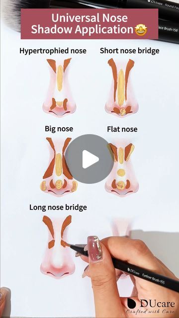 DUcare on Instagram: "Sharing time~ Wish these methods can help you💖 Different types of noses, different nose shadow application.🤭 What do you think? 👀 . . . . . #nosecontour #contouring #ducare #makeuptips #makeup #makeuplover #makeupideas #makeuphacks #makeupoftheday #beauty #beautycare #foryoupage #makeupartist #nose" Nose Make Up Smaller, Nose Contour For Big Nose Tip, Different Nose Contouring, Contour For Wide Nose, Contour Big Nose, Makeup For Big Nose, Nose Contouring For Big Noses, High Bridge Nose, Make Nose Smaller