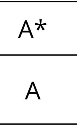 Pass Gcse Aesthetic, Gcse Grades Aesthetic, A Level Grades Aesthetic, A Level Aesthetic Grades, 5 On Ap Exam Aesthetic, A Exam Aesthetic, Gcse Aesthetic Grades, A Level Results Day Aesthetic, Results Day Aesthetic