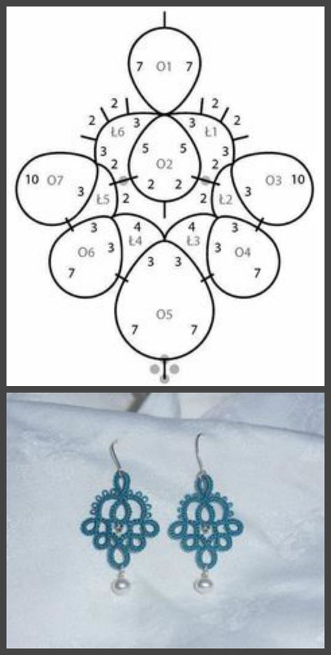 Needle Tatting Tutorial, Tatting Patterns Free, Needle Tatting Patterns, Shuttle Tatting Patterns, Tatting Earrings, Tatting Tutorial, Tatting Jewelry, Needle Tatting, Lace Jewelry