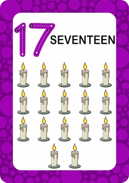 Premium Vector | Numbers flashcards number seventeen educational math card for children learn counting numbers Preschool Number Cards, Math Number Cards, Apple Cartoon, Numbers Flashcards, Kids Learning Alphabet, Cartoon Apple, Alphabet Flash Cards Printable, Baby Flash Cards, Emotions Preschool