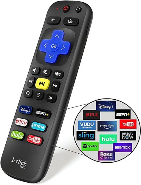 Roku Stick, Sound Bar, Ergonomic Design, Tv, Design