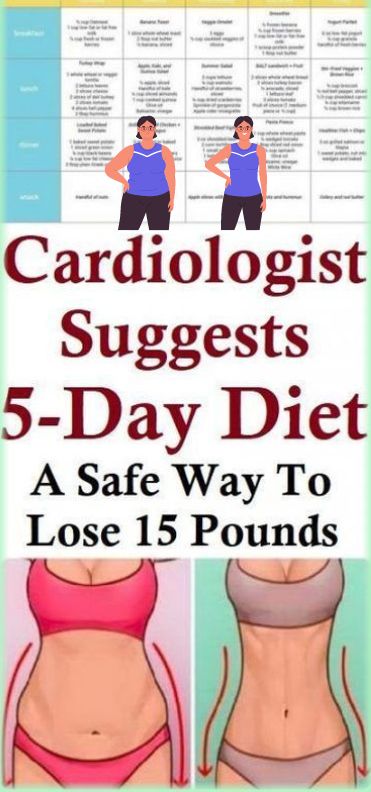 Experience rapid weight loss with this 5-day diet by a cardiologist, aiming to help you shed 15 pounds. The plan prioritizes heart health and satisfying meals. 5 Day Diet, Cardiac Diet, Heart Recipes, Cucumber Diet, Fitness Pal, Boiled Egg Diet, Weight Tips, Lose 15 Pounds, Exercise Plan